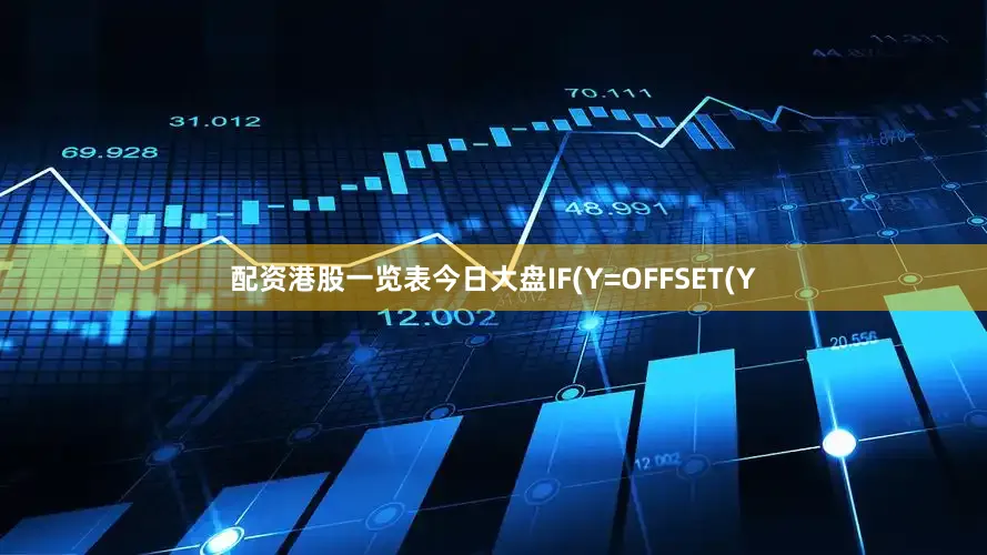 配资港股一览表今日大盘IF(Y=OFFSET(Y