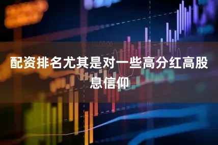 配资排名尤其是对一些高分红高股息信仰