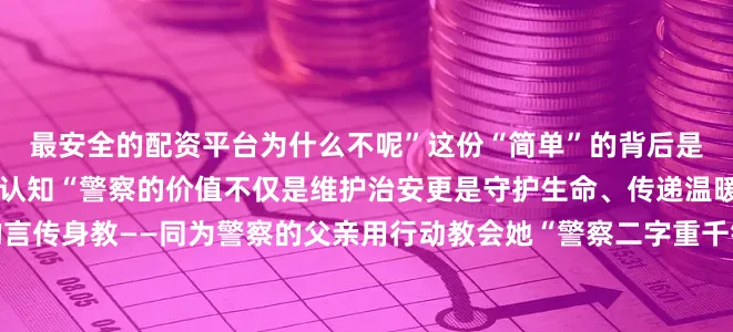 最安全的配资平台为什么不呢”这份“简单”的背后是她从小对警察职业的深刻认知“警察的价值不仅是维护治安更是守护生命、传递温暖”这份信念源自家人的言传身教——同为警察的父亲用行动教会她“警察二字重千钧”母亲也已成为中华骨髓库志愿者多年作为党员他们不止坚持献血多年更把无私与奉献精神传递给了女儿戴灿说“警校4年加上入警3年这身警服我已经穿了快7年对我来说它不光穿在身上也穿在心里”国庆长假结束后戴灿打算回到